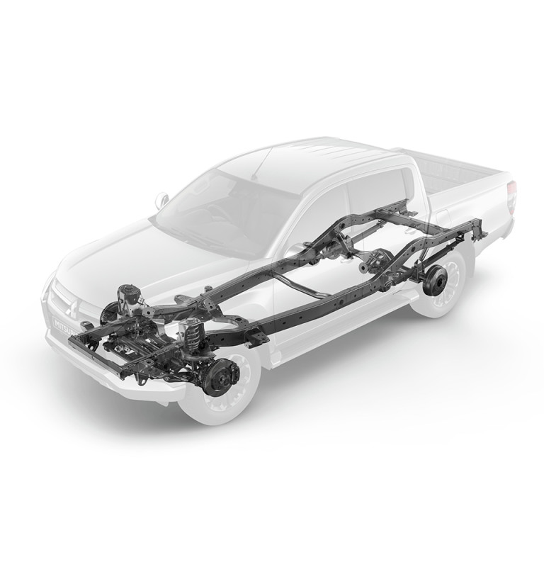 Рамна конструкція RISE